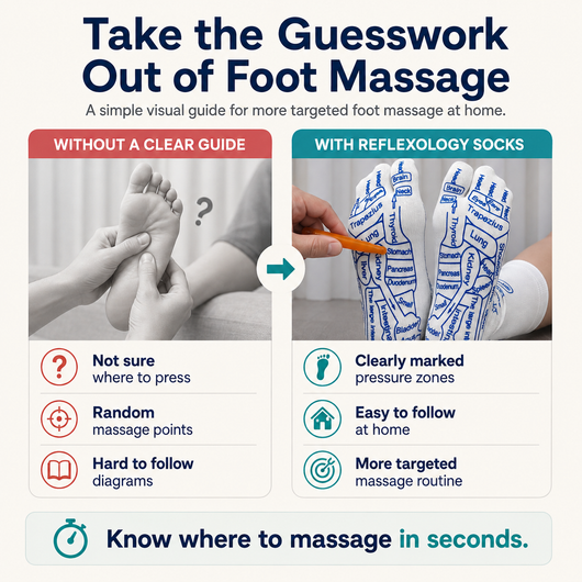 Reflexology Socks & Massage Stick